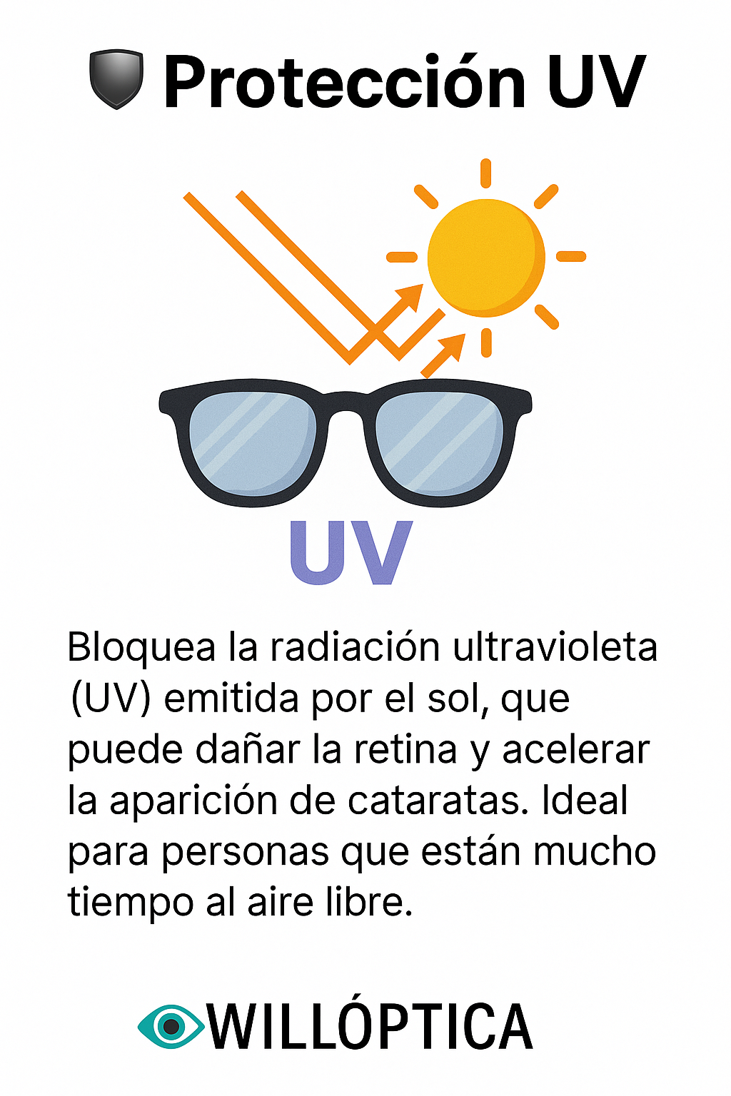 Protección UV